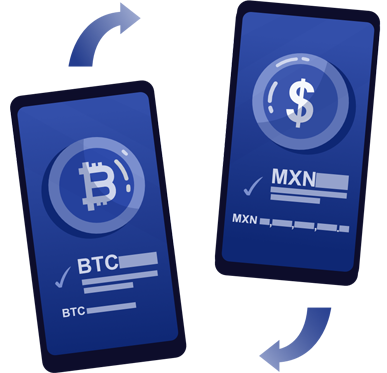 Mercados Cripto Aion Markets